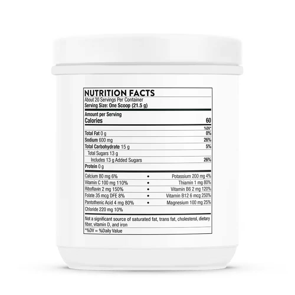 Advanced Electrolytes